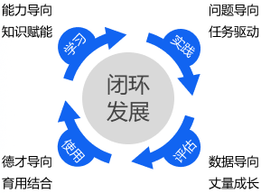 金沙js93252(中国)有限公司官网